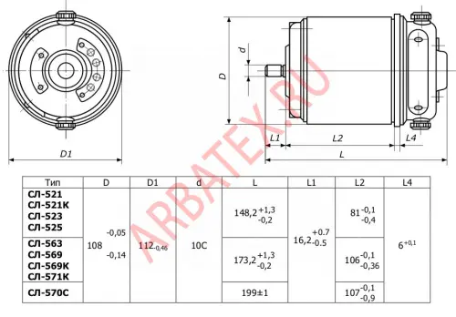 СЛ-523 электродвигатель постоянного тока коллекторный фото 5