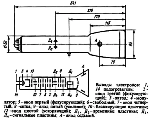 11ЛО7И трубка электронно-лучевая фото 3 11ЛО7И трубка электронно-лучевая фото 3