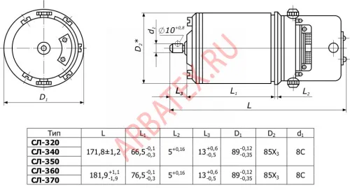 СЛ-360 Электродвигатель птоянного тока коллекторный фото 3